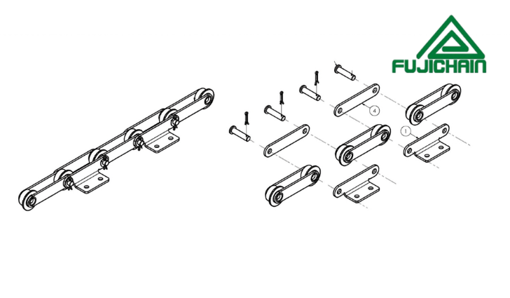 โซ่ขับหรือโซ่ส่งกำลังเครื่องจักรยืด